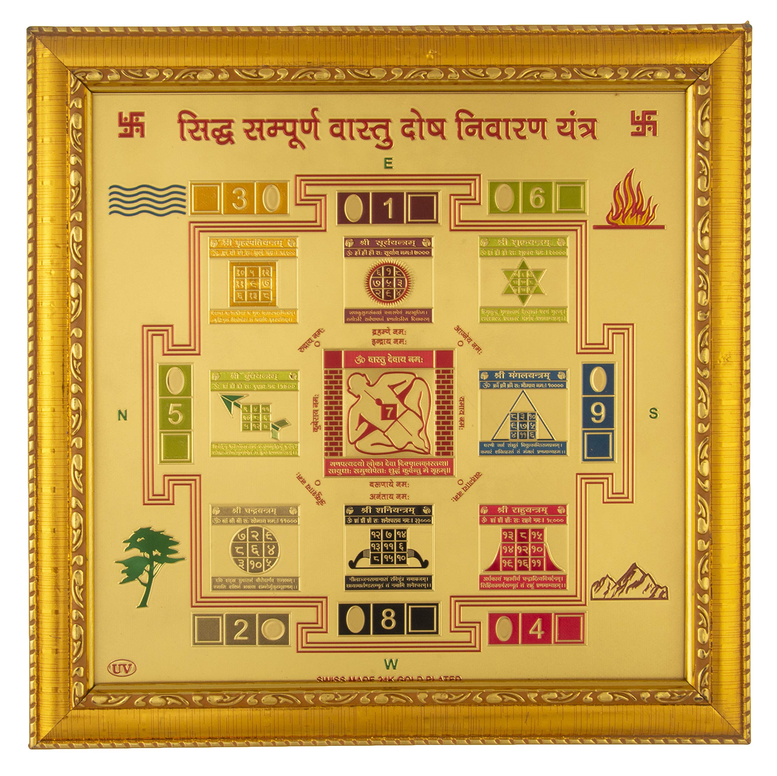 Vastu Yantra 