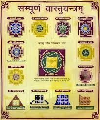 Vastu Yantra 