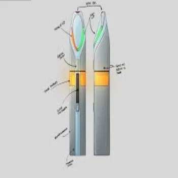 3D Product Designing