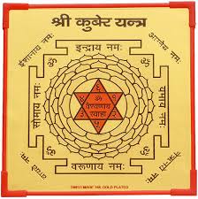 Kuber Yantra 