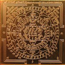 Kuber Yantra 
