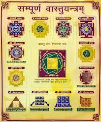 Vastu Yantra 