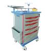 Emergency Trolley