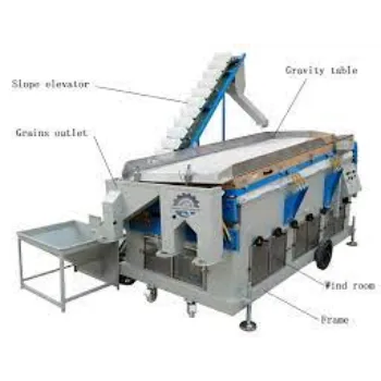 New Gravity Separator Machine