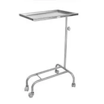  Instrument Table