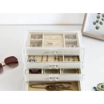 Jewellery Display Box
