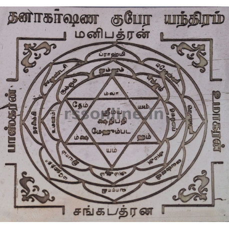 kuber  yantra