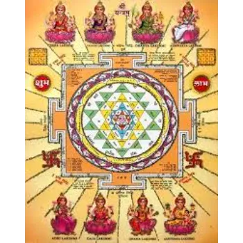 Mahalaxmi Yantra 