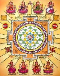 Shree Mahalaxmi Dhan Yantra