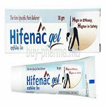 Aceclofenac Gel