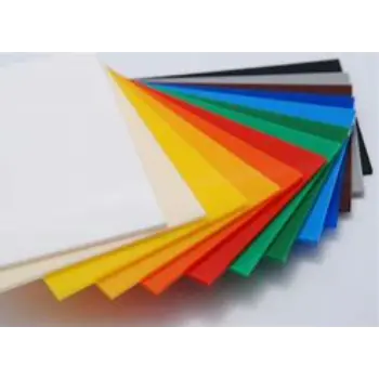 Durable Acrylic Panel