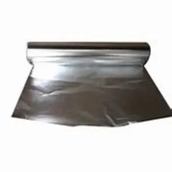 Aluminum Foils