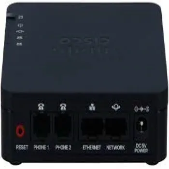 High Power, Analog Telephone Adapters