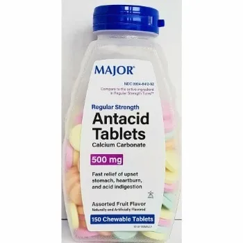 Antacid Drugs
