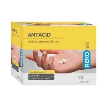 Antacid Drugs