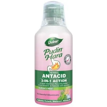 Antacid Suspensions