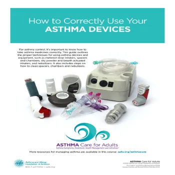 Anti Asthma Drug