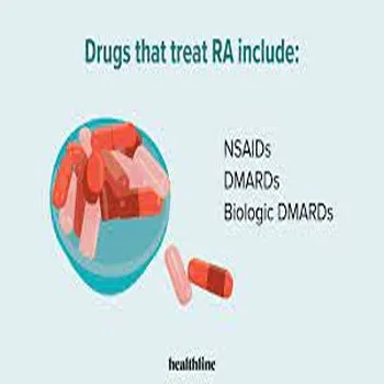 Arthritic Drugs