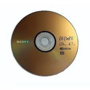 Audio Video Dvd