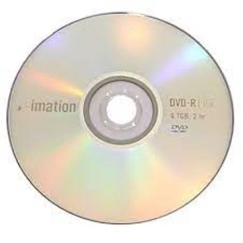 Audio Video Dvd