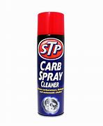 Best And New Car Spray Cleaner