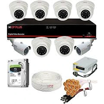 Commendable Design CCTV System