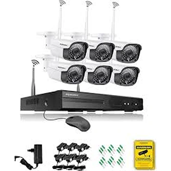 BEST CCTV System