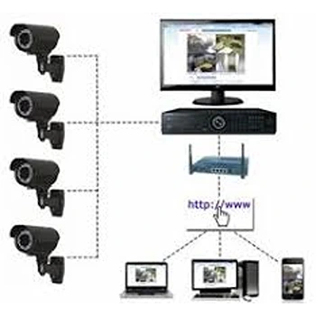 TCON CCTV System