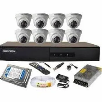 CCTV System