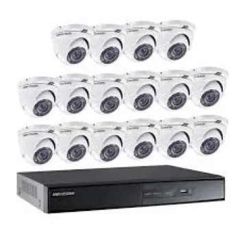 Dust Proof, CCTV System