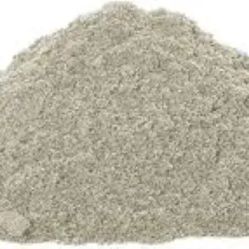Cement Additives