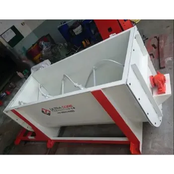 Coated CLC Mixers