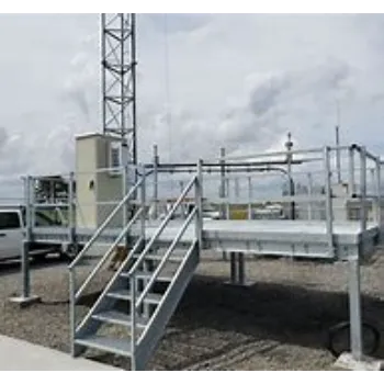 Durable Construction Platform
