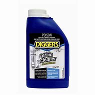 Best And New Drain Cleaner