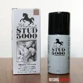 Lignocain Spray, For Personal