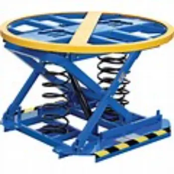 Plain Elevating Tables