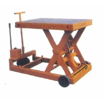 Iri Elevating Tables