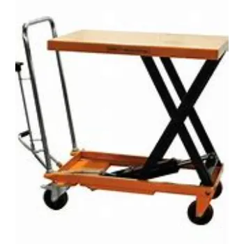 Durable Elevating Tables
