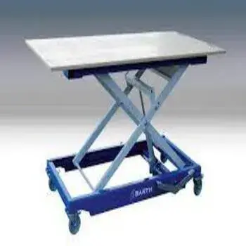 Elevating Tables