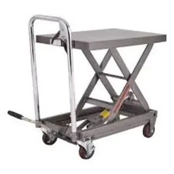 Elevating Tables