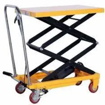 Elevating Tables