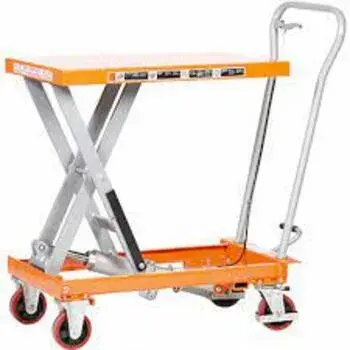 Elevating Tables