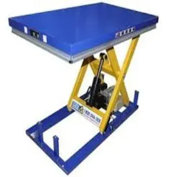 Elevating Tables