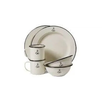 Shiny Finish Enamelware