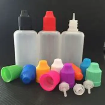 Attractive Eye Dropper Cap