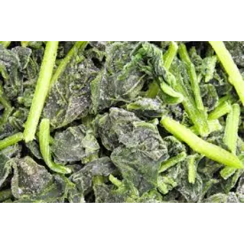 Frozen Spinach