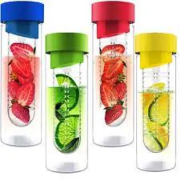 Web Fruit Infusing Water Bottle