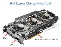 Gaming Graphic card