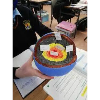Swastik Geographical Model