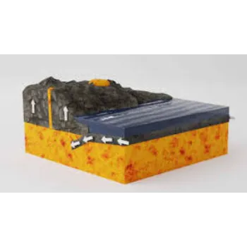 Gayatri Geographical Model